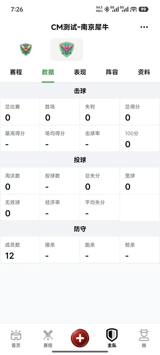 队伍数据